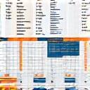 Изображение план-схемы проекта с командой профессионалов